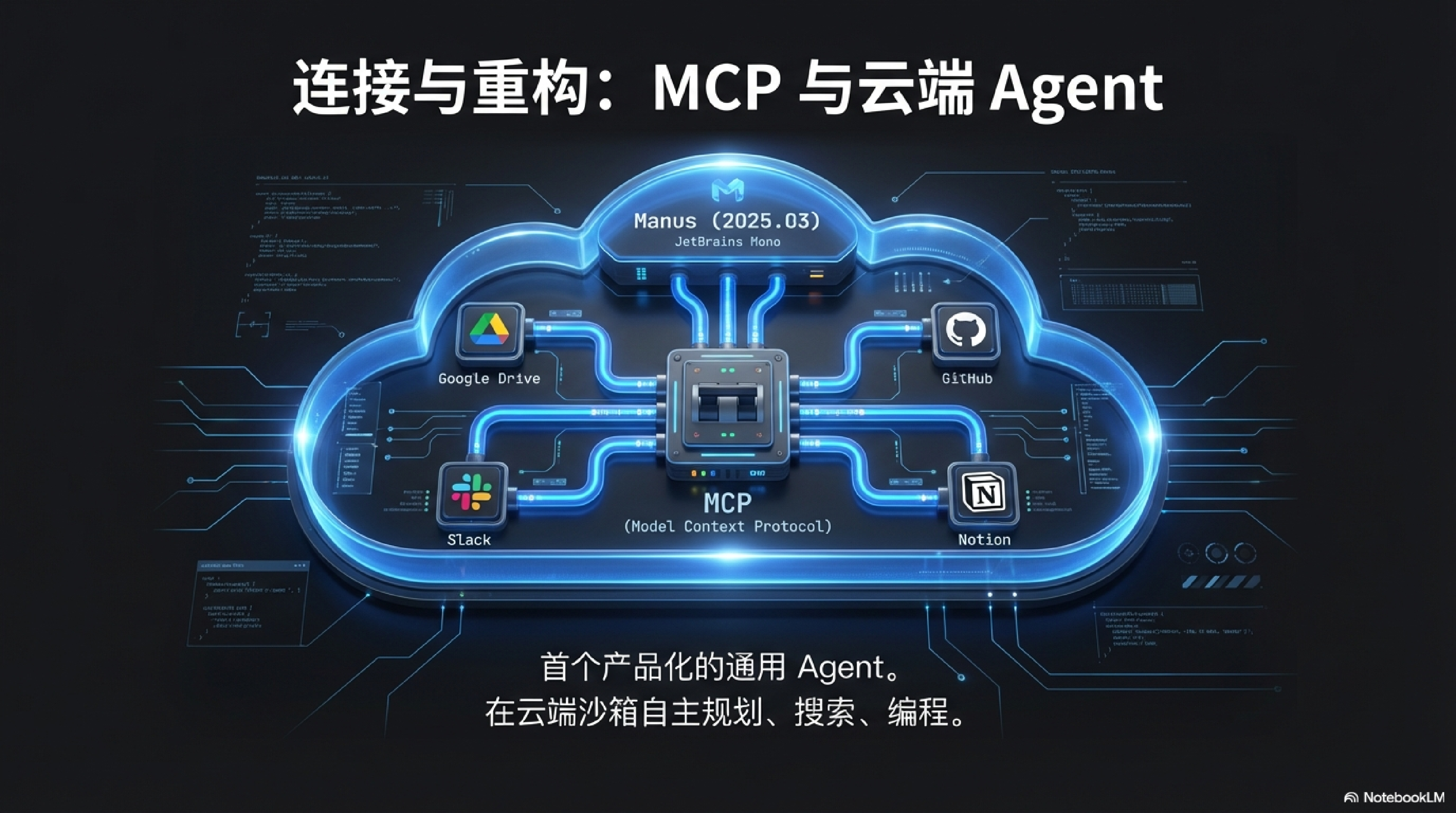 Computer Use 与 MCP